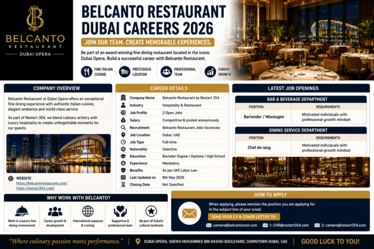 Belcanto Restaurant Dubai Careers 2026 – Latest Hospitality Jobs at Dubai Opera