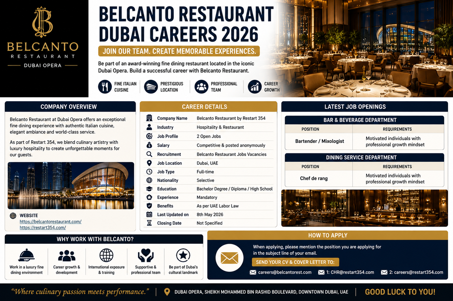 Belcanto Restaurant Dubai Careers 2026 – Latest Hospitality Jobs at Dubai Opera