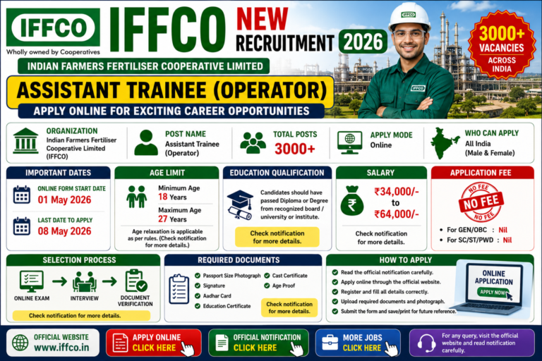 IFFCO Assistant Trainee Recruitment 2026: Apply Online for Operator Jobs Across India