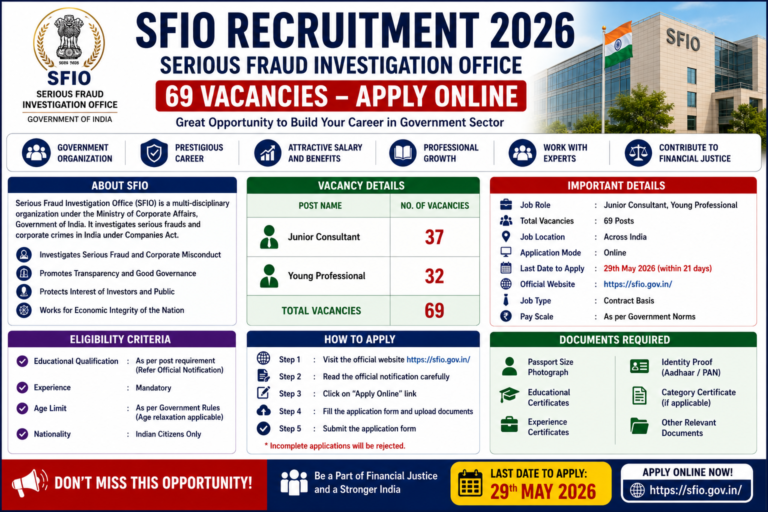 SFIO Recruitment 2026 for Junior Consultant & Young Professional Posts – Apply Online for 69 Vacancies