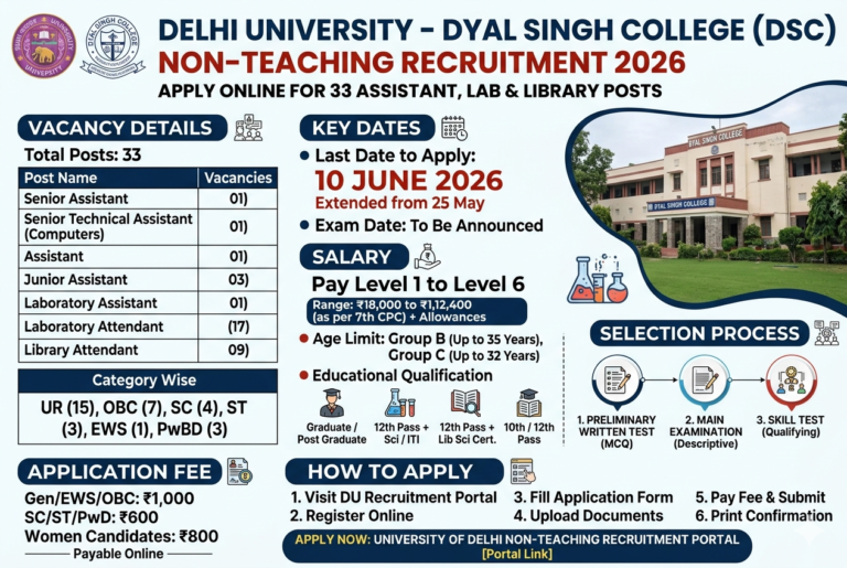 Delhi University DSC Non-Teaching Recruitment 2026: Apply Online for 33 Assistant, Lab & Library Posts