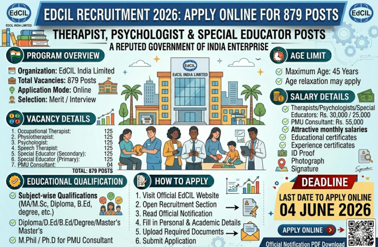 EdCIL Recruitment 2026: Apply Online for 879 Therapist, Psychologist & Special Educator Posts