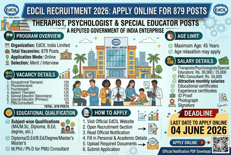 EdCIL Recruitment 2026: Apply Online for 879 Therapist, Psychologist & Special Educator Posts