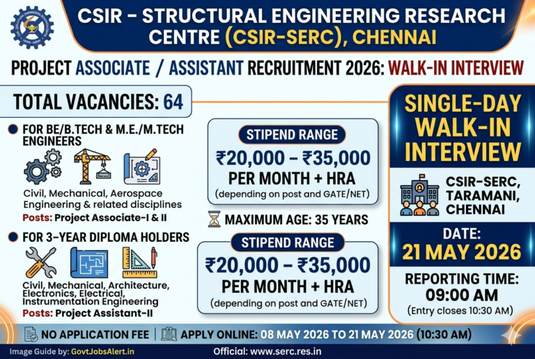 CSIR-SERC Recruitment 2026: Walk-in Interview for 64 Project Associate & Assistant Vacancies | Salary Up to ₹35,000