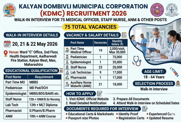 KDMC Recruitment 2026: Walk-In Interview for 75 Medical Officer, Staff Nurse, ANM & Other Posts