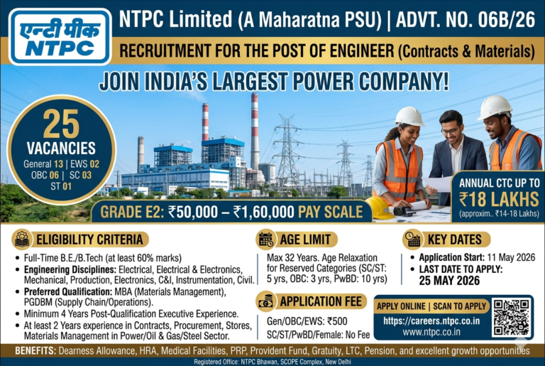 NTPC Engineer Recruitment 2026 – Apply Online for 25 Contracts & Materials Engineer Posts | Salary Up to ₹18 LPA