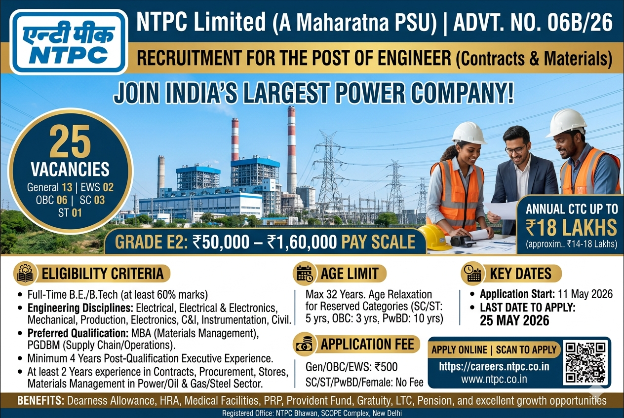 NTPC Engineer Recruitment 2026 – Apply Online for 25 Contracts & Materials Engineer Posts | Salary Up to ₹18 LPA