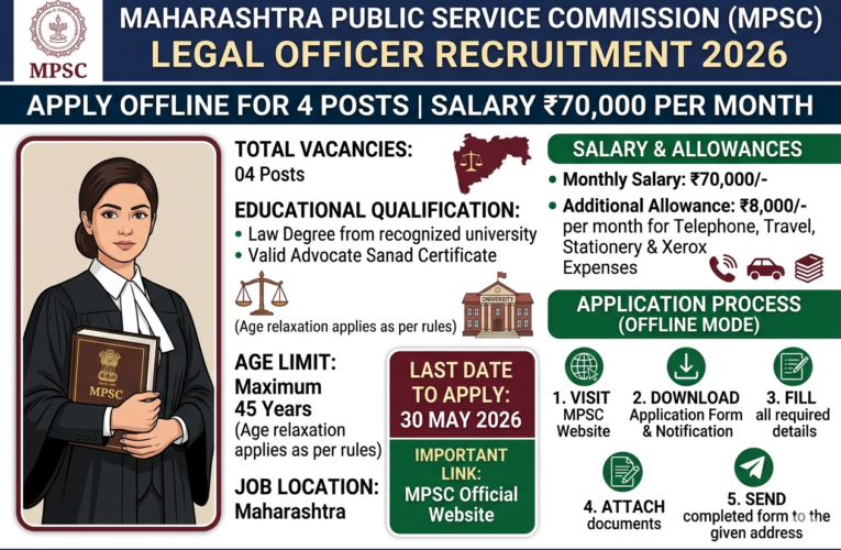 MPSC Legal Officer Recruitment 2026: Apply Offline for 4 Posts | Salary ₹70,000 Per Month