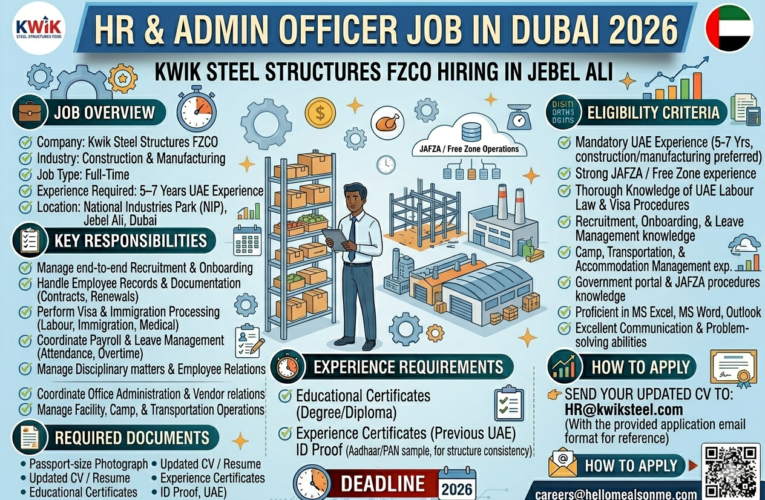 HR & Admin Officer Job in Dubai 2026 | Kwik Steel Structures FZCO Hiring in Jebel Ali