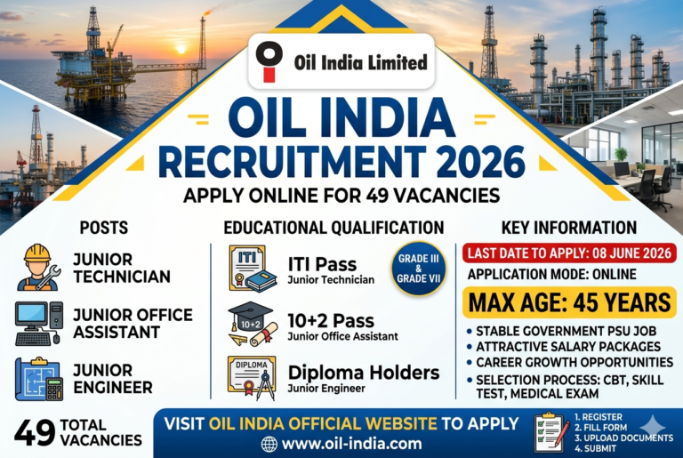 Oil India Recruitment 2026: Apply Online for 49 Junior Technician, Junior Office Assistant & Junior Engineer Posts
