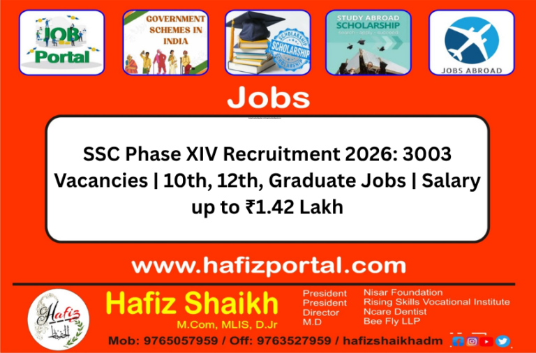 SSC Phase XIV Recruitment 2026: 3003 Vacancies | 10th, 12th, Graduate Jobs | Salary up to ₹1.42 Lakh