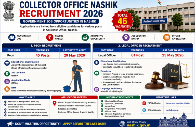 Collector Office Nashik Recruitment 2026: Apply Offline for Peon & Legal Officer Posts