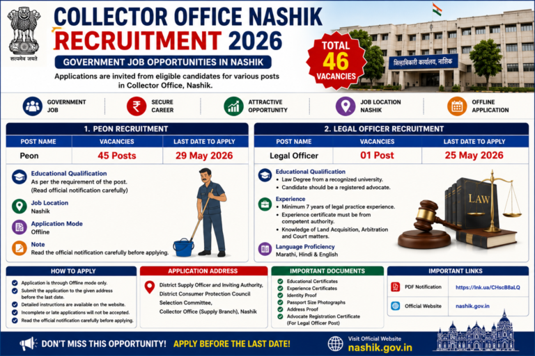 Collector Office Nashik Recruitment 2026: Apply Offline for Peon & Legal Officer Posts