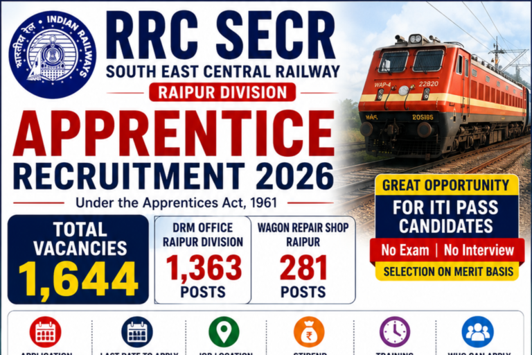 RRC SECR Apprentice Recruitment 2026: Apply Online for 1644 ITI Trade Apprentice Posts | Eligibility, Merit List & Last Date
