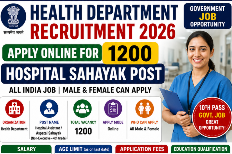 Health Department Recruitment 2026: Apply Online for 1200 Hospital Assistant Posts | 10th Pass Govt Jobs