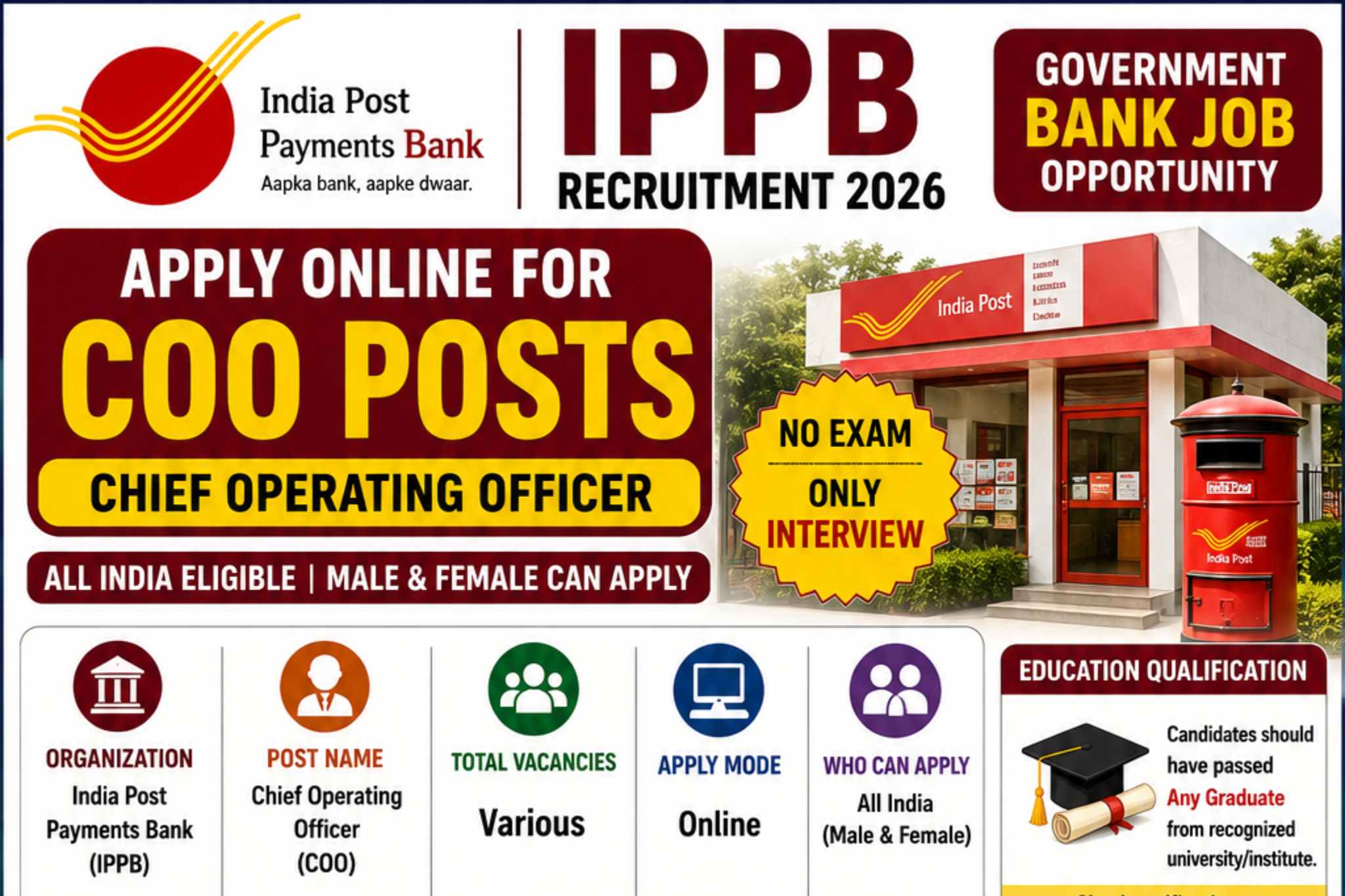 India Post IPPB Recruitment 2026: Apply Online for COO Posts | No Exam, Direct Interview Opportunity