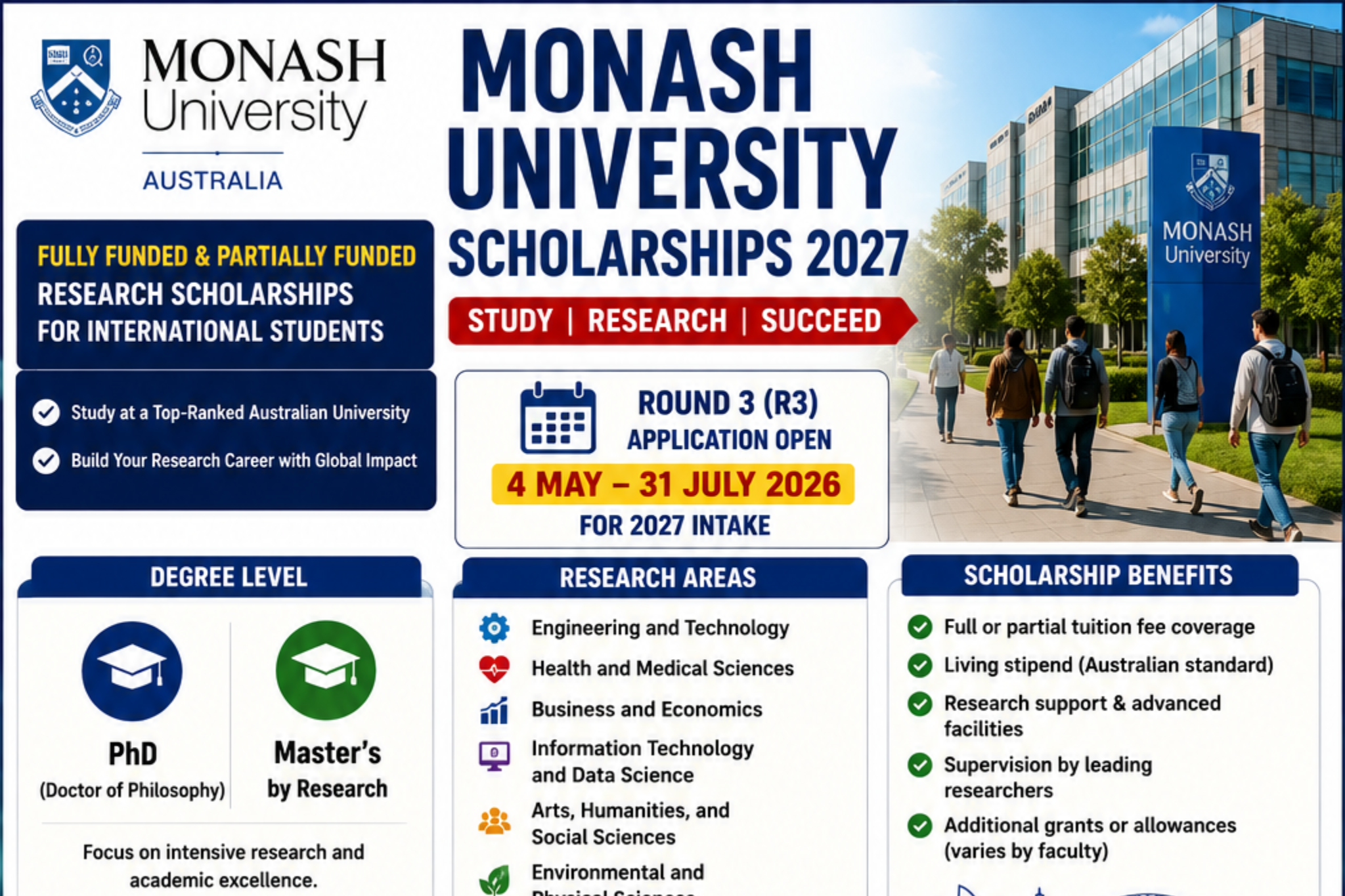 Monash University Scholarships 2027 in Australia | Fully Funded PhD & Master’s Research Opportunities