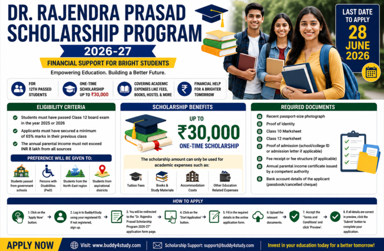 Dr. Rajendra Prasad Scholarship Program 2026-27 for 12th Passed Students – Get Up to ₹30,000 Financial Assistance