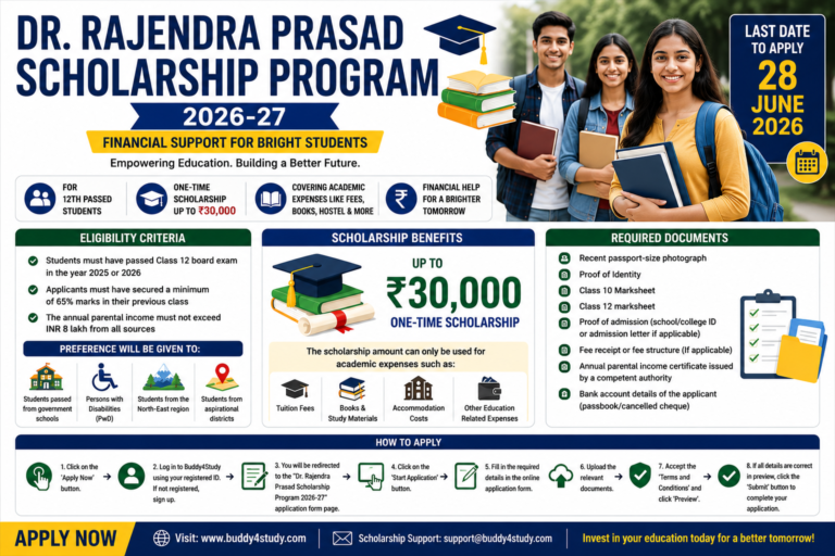 Dr. Rajendra Prasad Scholarship Program 2026-27 for 12th Passed Students – Get Up to ₹30,000 Financial Assistance
