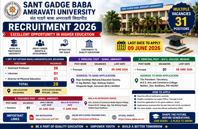 SGBAU Amravati Recruitment 2026: Apply for 31 Assistant Professor, Librarian, Principal & Teacher Vacancies
