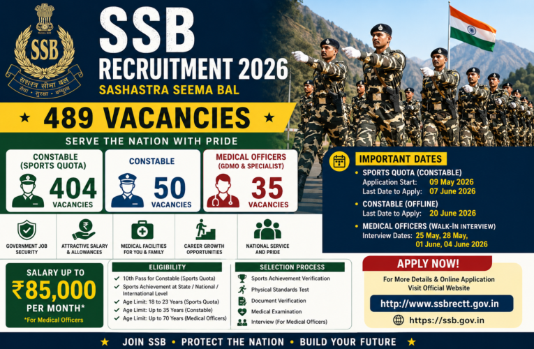 SSB Recruitment 2026: Apply for 489 Constable and Medical Officer Vacancies | Salary Up to Rs. 85,000 Per Month