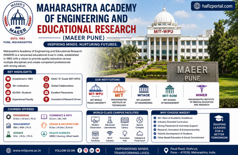 Maharashtra Academy of Engineering and Educational Research (MAEER Pune): Courses, Institutions, Admissions, Facilities & Student Guide 2026
