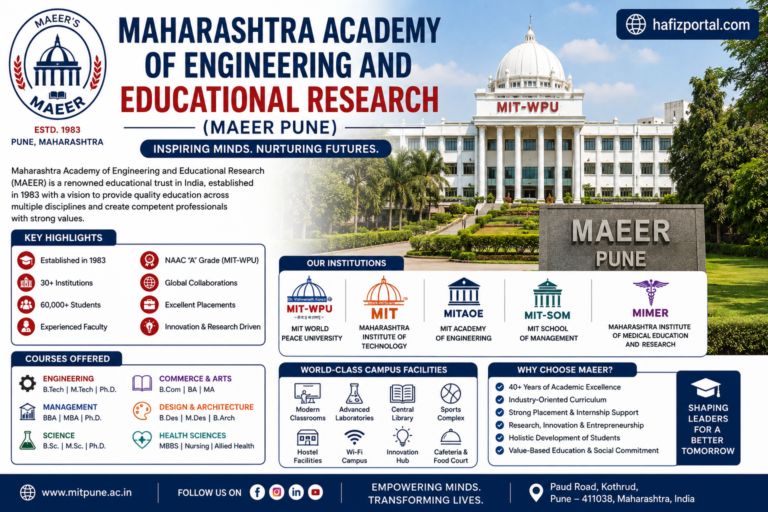 Maharashtra Academy of Engineering and Educational Research (MAEER Pune): Courses, Institutions, Admissions, Facilities & Student Guide 2026