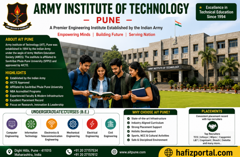 Army Institute of Technology Pune: Courses, Admission, Fees, Placements, Campus Facilities & Complete Student Guide