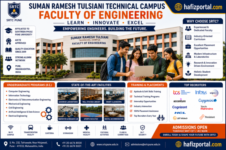 Suman Ramesh Tulsiani Technical Campus – Faculty of Engineering Pune: Courses, Admission, Fees, Placements, Campus Facilities & Complete Student Guide