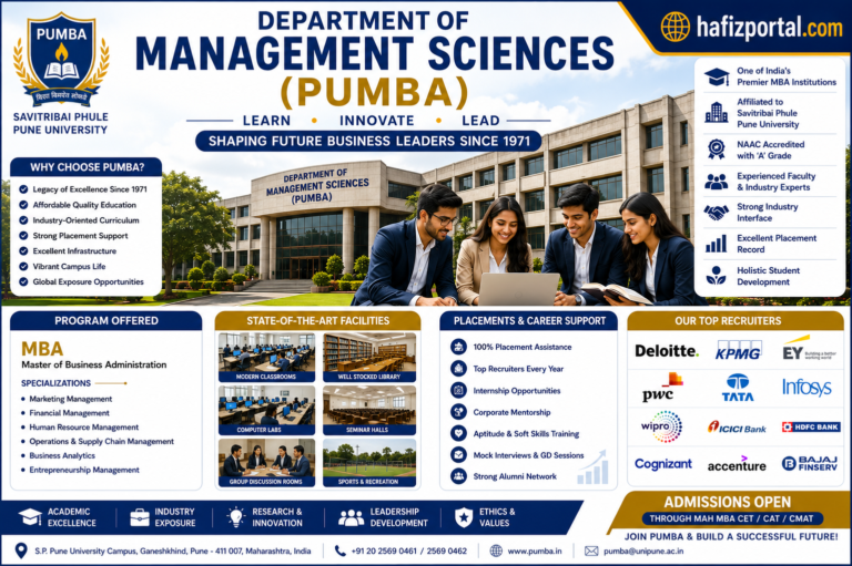 Department of Management Sciences (PUMBA), Pune: Courses, Admission, Fees, Placements, Campus Facilities & Complete MBA Guide