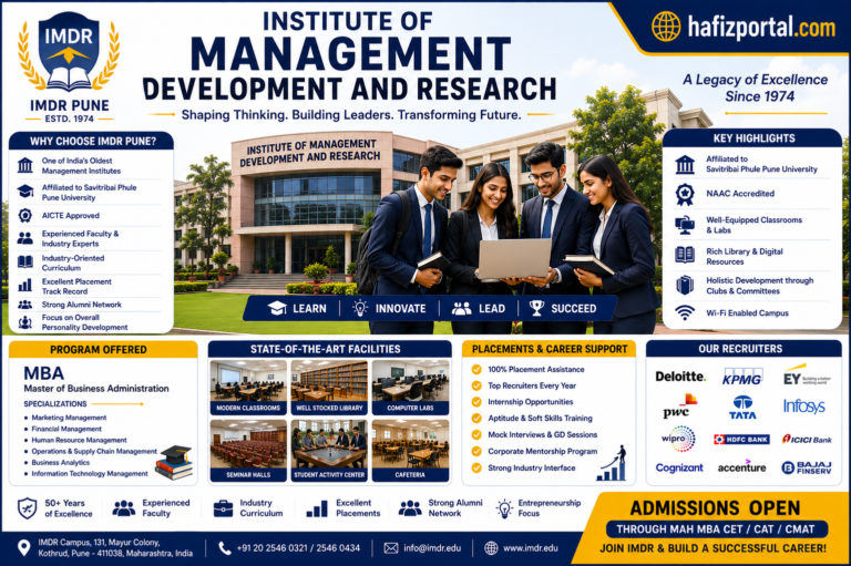 Institute of Management Development and Research (IMDR Pune): Courses, Admission, Fees, Placements, Campus Facilities & Complete Student Guide