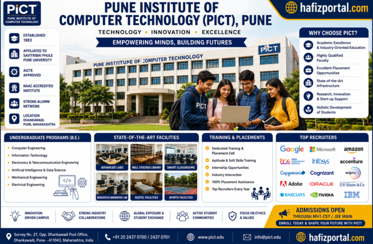 Pune Institute of Computer Technology (PICT Pune): Courses, Admission, Fees, Placements, Campus Facilities & Complete Student Guide