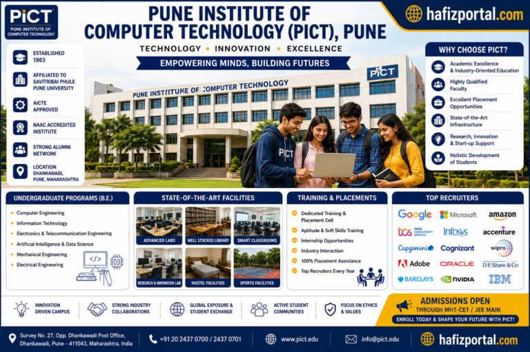 Pune Institute of Computer Technology (PICT Pune): Courses, Admission, Fees, Placements, Campus Facilities & Complete Student Guide