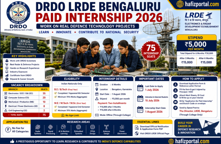 DRDO LRDE Paid Internship for Engineering Students: 75 Vacancies, ₹5,000 Monthly Stipend & Defence Research Experience