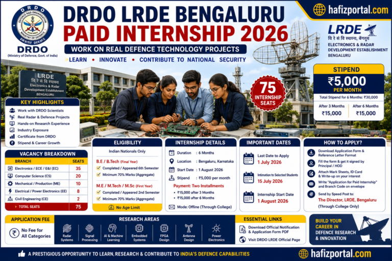 DRDO LRDE Paid Internship for Engineering Students: 75 Vacancies, ₹5,000 Monthly Stipend & Defence Research Experience