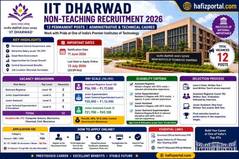 IIT Dharwad Non-Teaching Recruitment: 12 Permanent Posts for Assistant Registrar, Junior Superintendent, Junior Assistant & Technical Staff