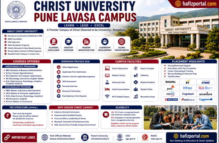 Christ University Pune Lavasa Campus: Courses, Admission, Fees, Placements, Facilities & Complete Student Guide 
