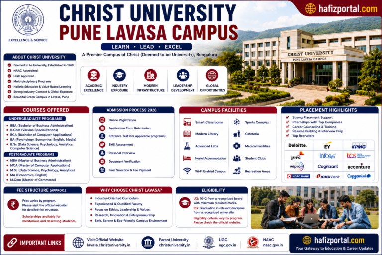 Christ University Pune Lavasa Campus: Courses, Admission, Fees, Placements, Facilities & Complete Student Guide 