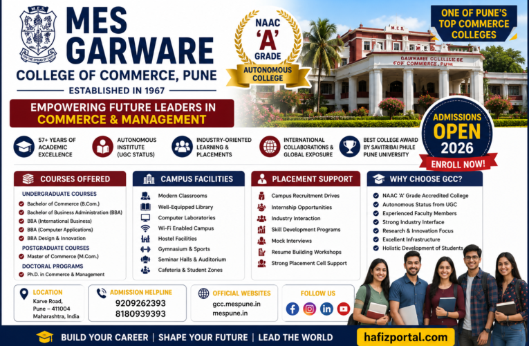 MES Garware College of Commerce Pune: Courses, Admissions, Placements, Fees, Rankings & Campus Guide