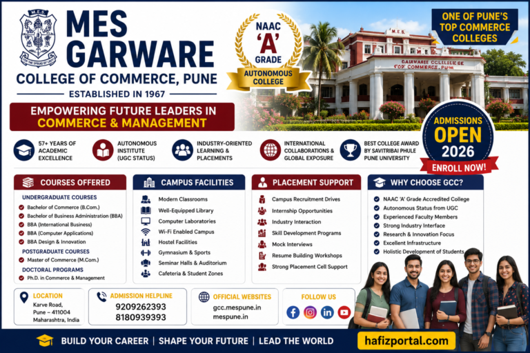 MES Garware College of Commerce Pune: Courses, Admissions, Placements, Fees, Rankings & Campus Guide