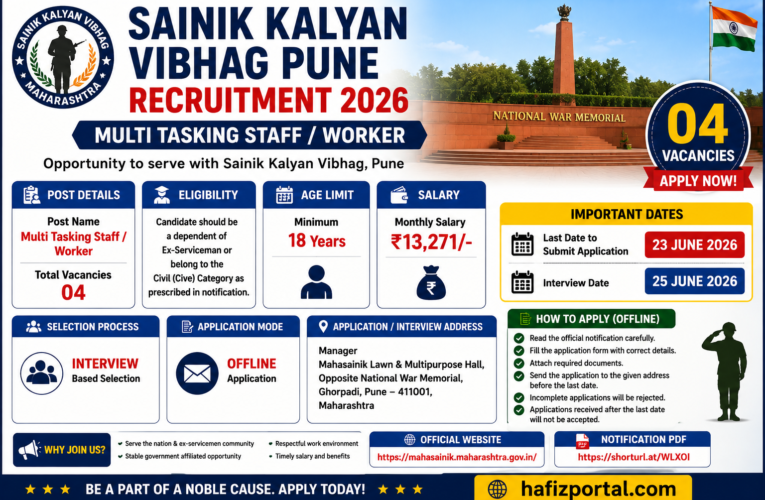 Sainik Kalyan Vibhag Pune Recruitment 2026: Apply Offline for Multi Tasking Staff (Worker) Posts | 04 Vacancies