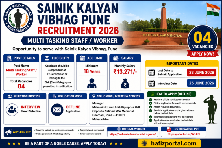 Sainik Kalyan Vibhag Pune Recruitment 2026: Apply Offline for Multi Tasking Staff (Worker) Posts | 04 Vacancies