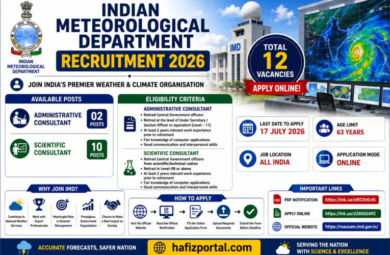 Indian Meteorological Department Recruitment 2026: Apply Online for 12 Administrative and Scientific Consultant Posts