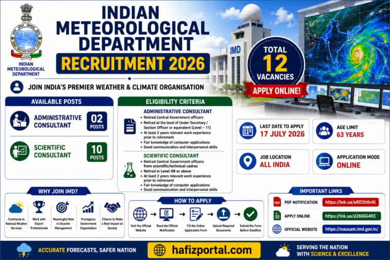 Indian Meteorological Department Recruitment 2026: Apply Online for 12 Administrative and Scientific Consultant Posts
