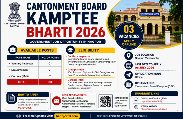 Cantonment Board Kamptee Bharti 2026: Apply Offline for Sanitary Inspector, Draughtsman & Mali Posts | Last Date 06 July 2026