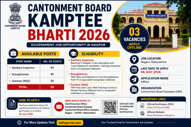 Cantonment Board Kamptee Bharti 2026: Apply Offline for Sanitary Inspector, Draughtsman & Mali Posts | Last Date 06 July 2026