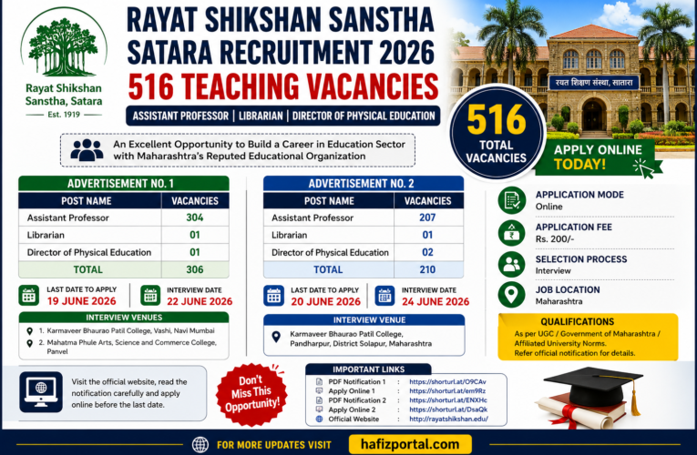 Rayat Shikshan Sanstha Satara Recruitment 2026: 516 Teaching Vacancies Announced | Apply Online for Assistant Professor, Librarian & Physical Education Director Posts