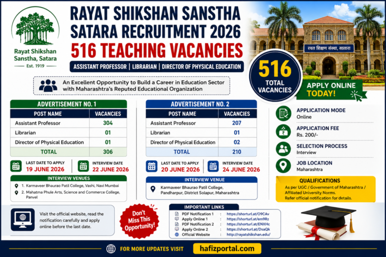 Rayat Shikshan Sanstha Satara Recruitment 2026: 516 Teaching Vacancies Announced | Apply Online for Assistant Professor, Librarian & Physical Education Director Posts