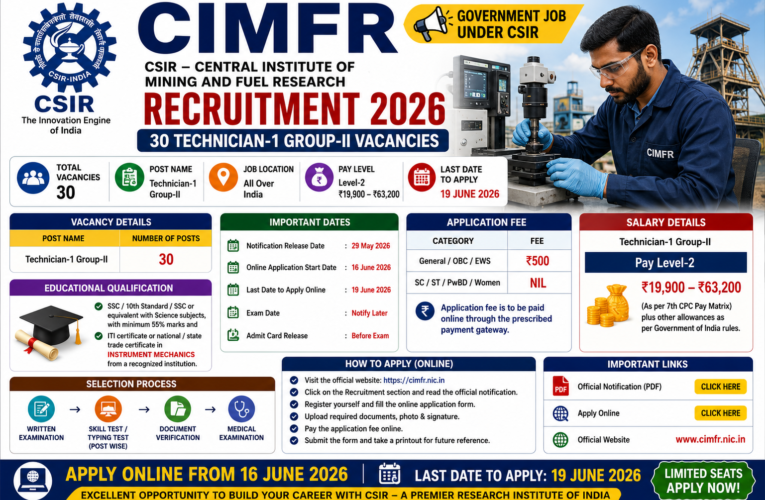 CIMFR Recruitment 2026: Apply Online for 30 Technician-1 Group-II Posts at CSIR-Central Institute of Mining and Fuel Research