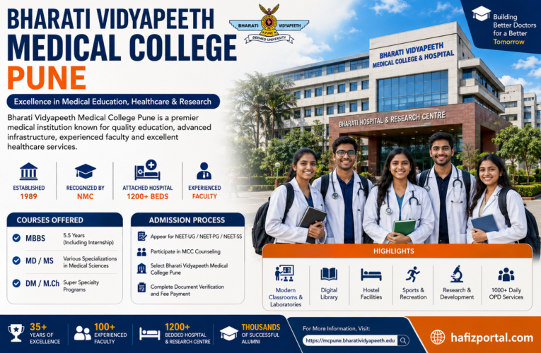 D.Y. Patil Medical College Pune: Courses, Admission, Fees, Facilities, Rankings & Career Opportunities